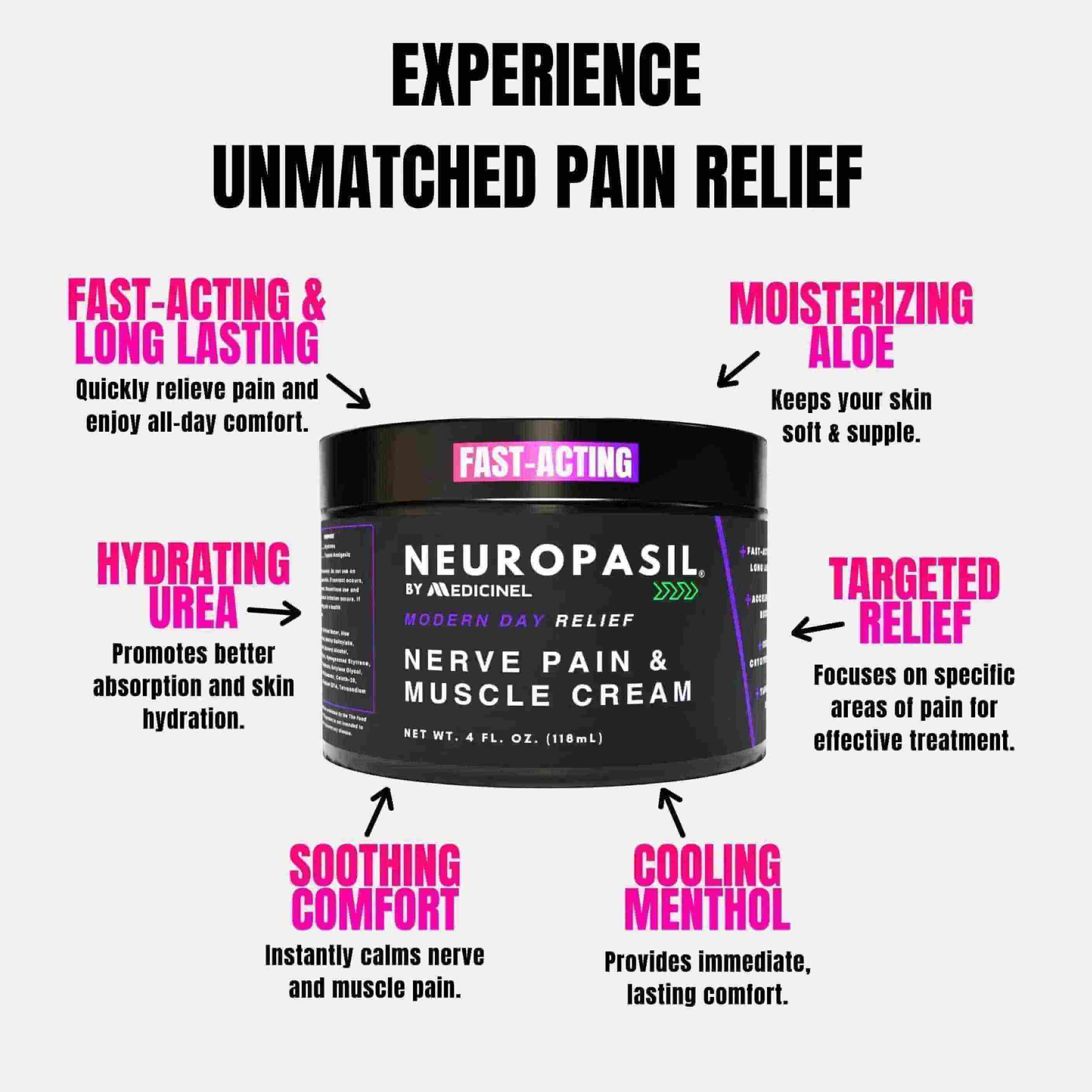 Neuropasil Nerve Pain & Muscle Cream features infographic showing moisturizing aloe, cooling menthol, and soothing comfort.