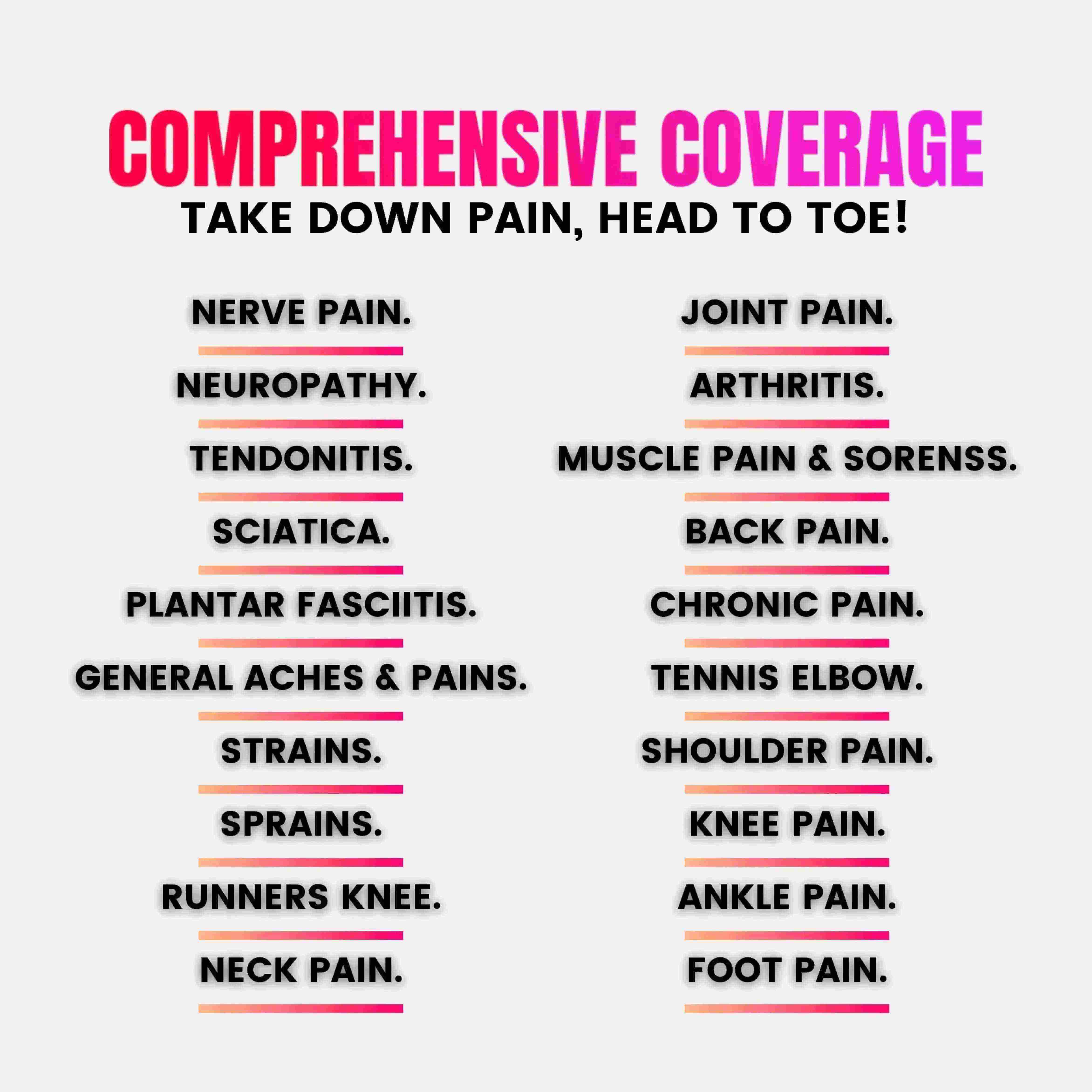 Comprehensive pain relief coverage of Neuropasil cream for nerve, joint, muscle, and chronic pain from head to toe.