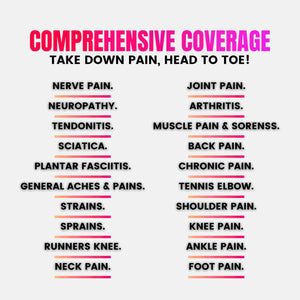 Comprehensive pain relief coverage of Neuropasil cream for nerve, joint, muscle, and chronic pain from head to toe.